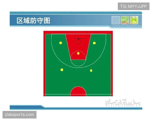 篮球限制区规则中关于防守站位的具体判定标准究竟如何解读