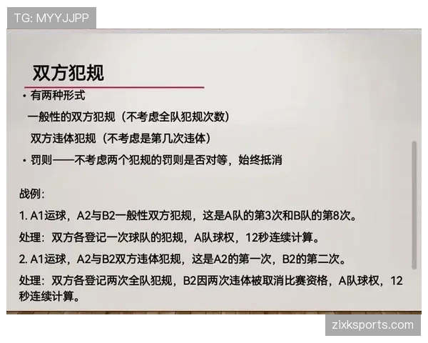 解读篮球规则中教练技术犯规的判罚标准与应用场景 解读篮球规则中教练技术犯规的判罚标准与应用场景