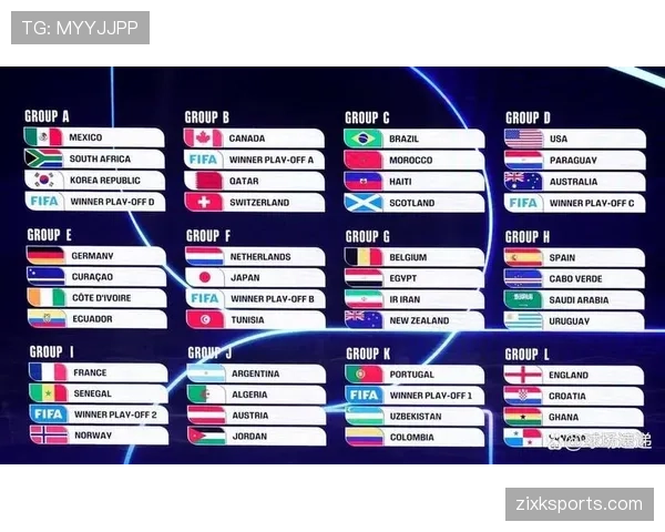 2026世界杯小组资格解析 2026世界杯小组资格解析