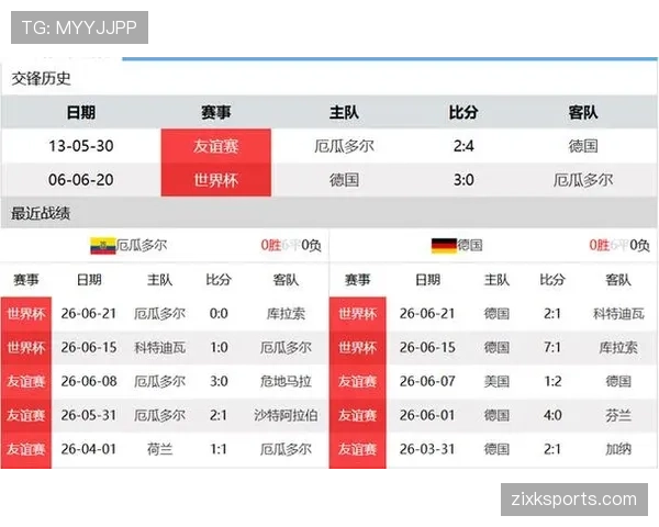 科特迪瓦2-0库拉索：世界杯E组末轮战报